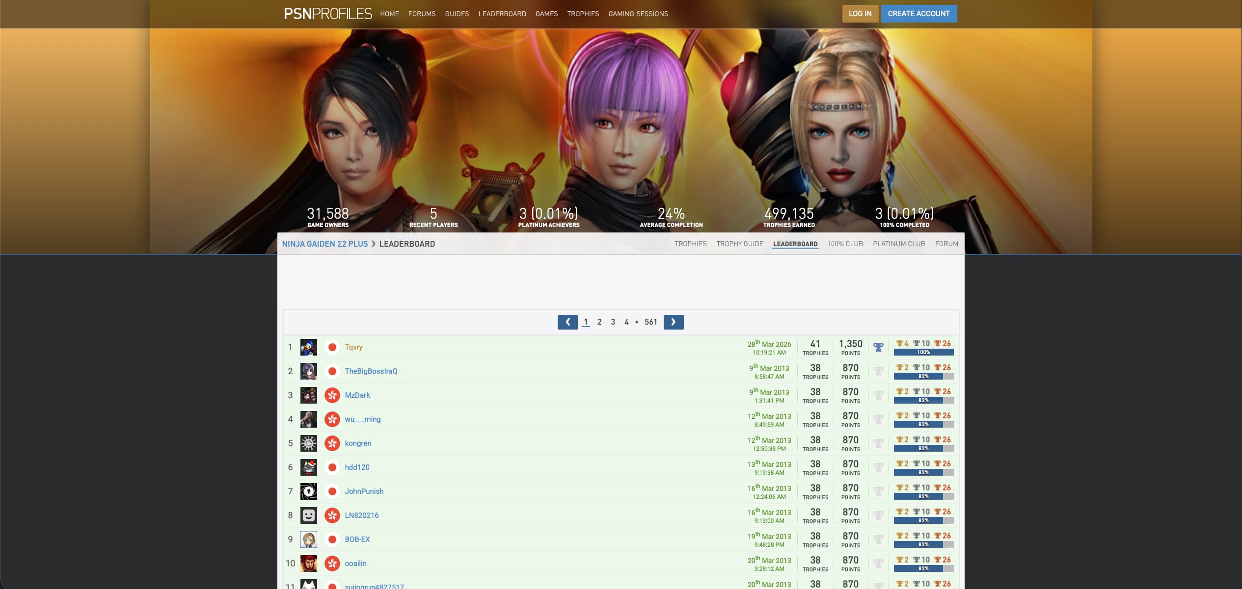 Troféu platina PS Vita