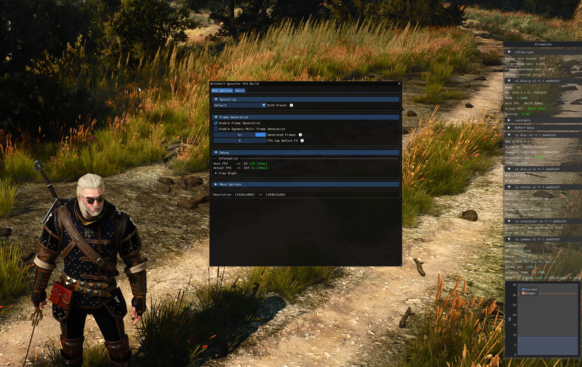 The Witcher 3 DLSS 4.5