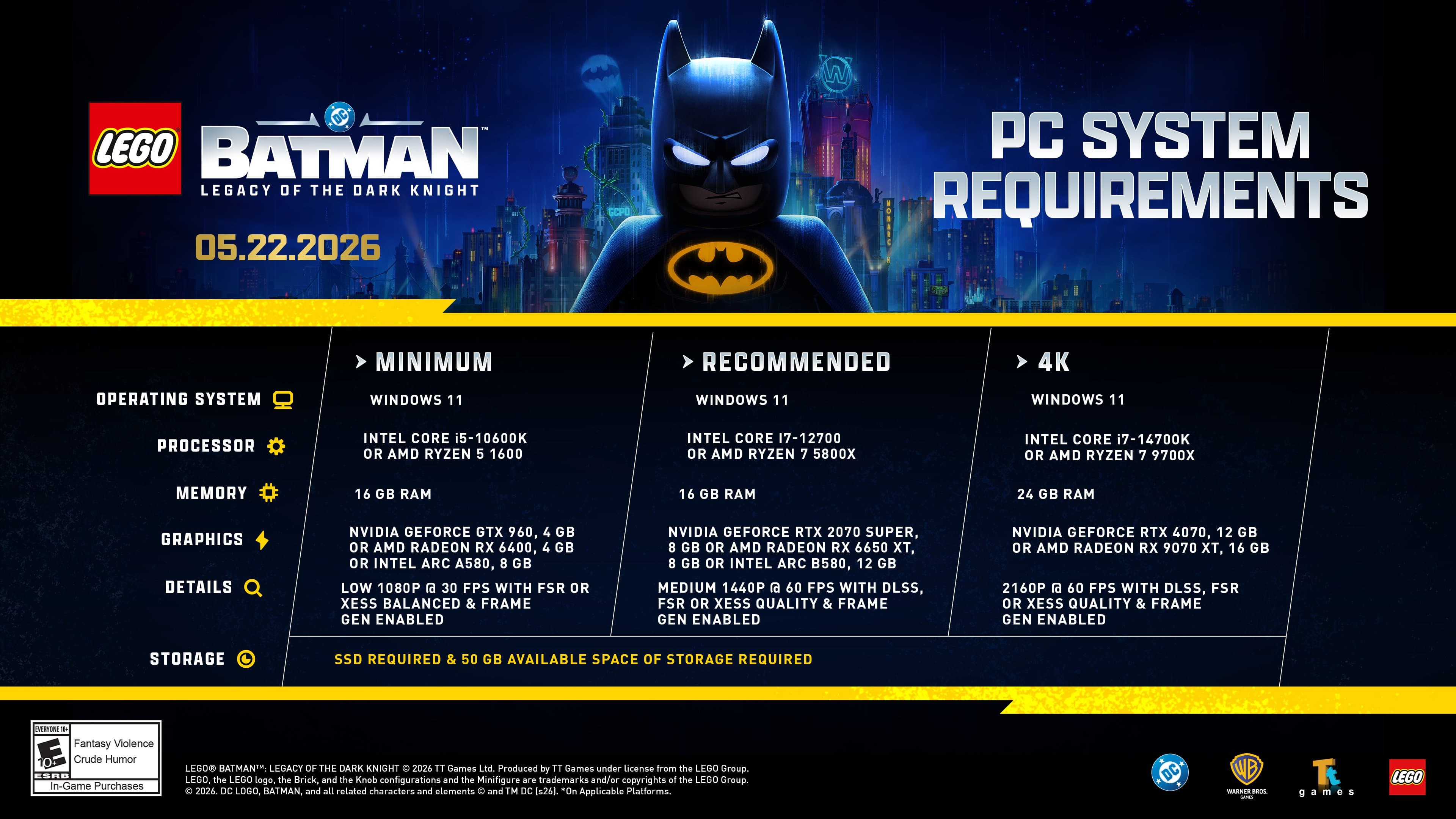 LEGO Batman Legacy of the Dark Knight