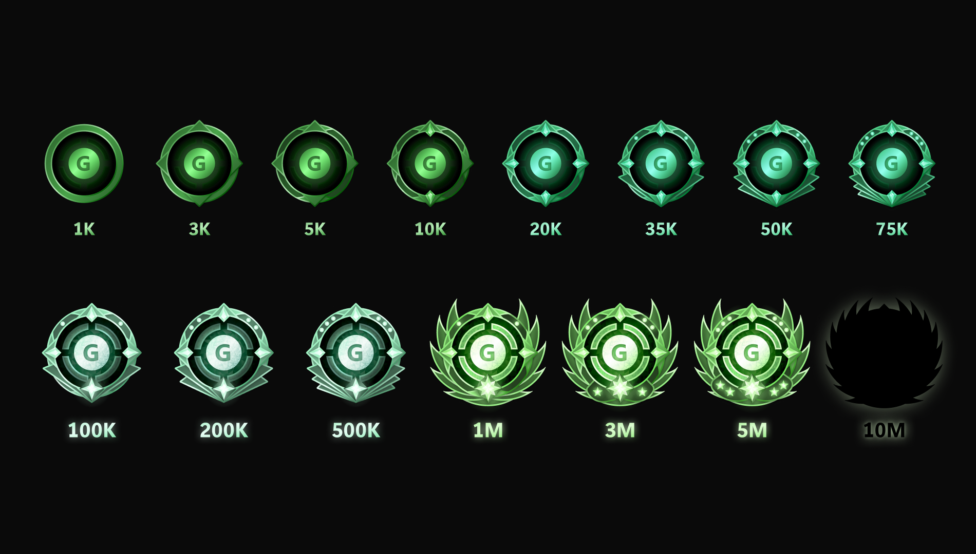 Xbox novas insígnias