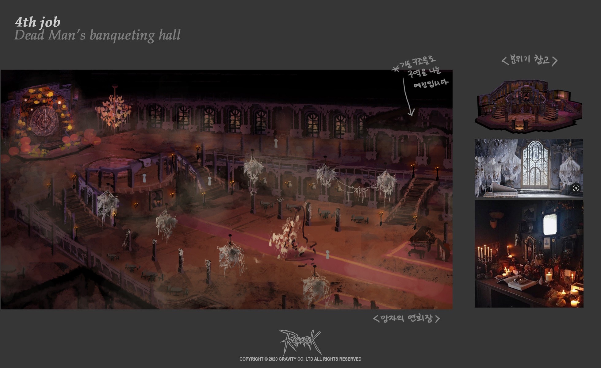 Ragnarok Online Latam - Teatro de Nifflheim