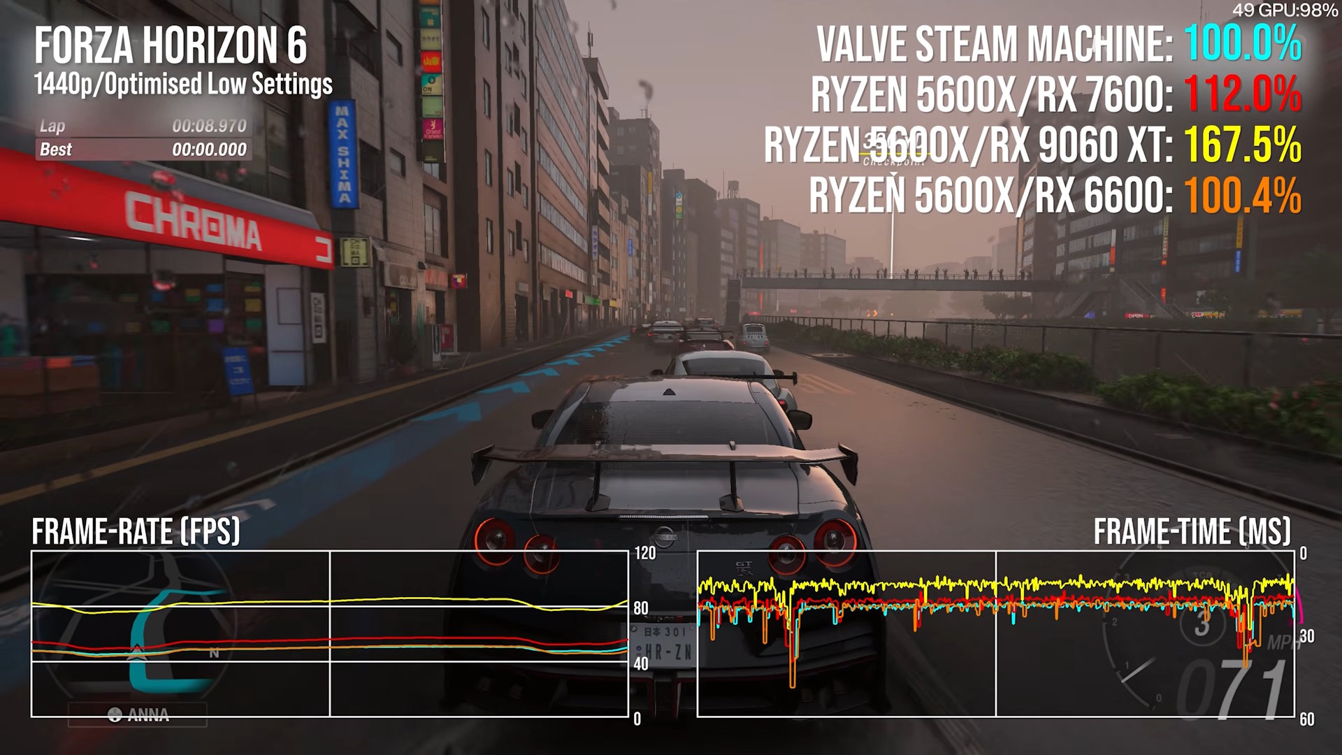 Steam Machine Steam Machine