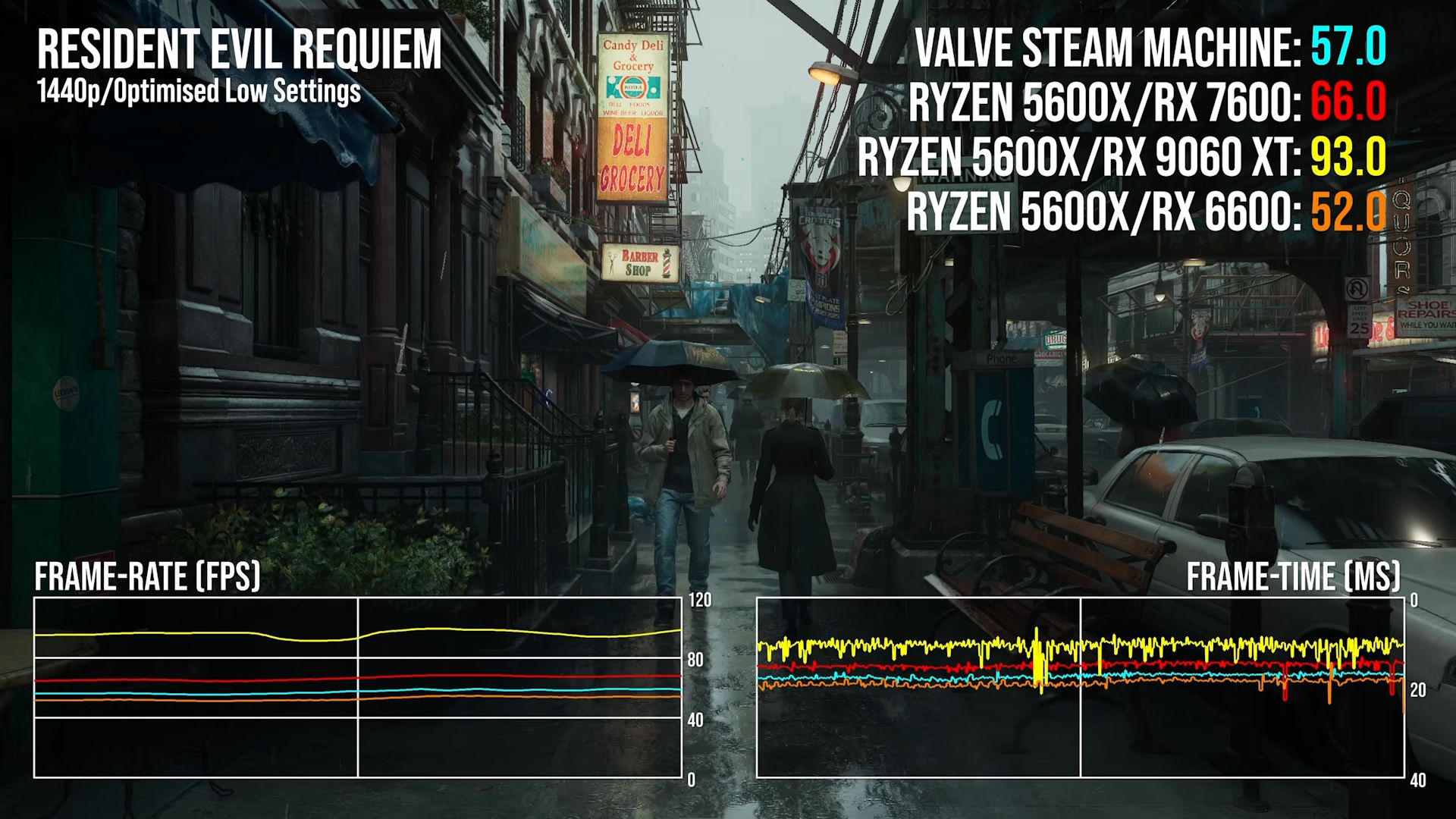 Steam Machine Steam Machine