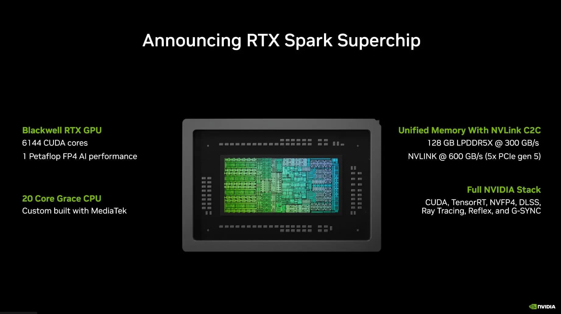 RTX Spark NVIDIA