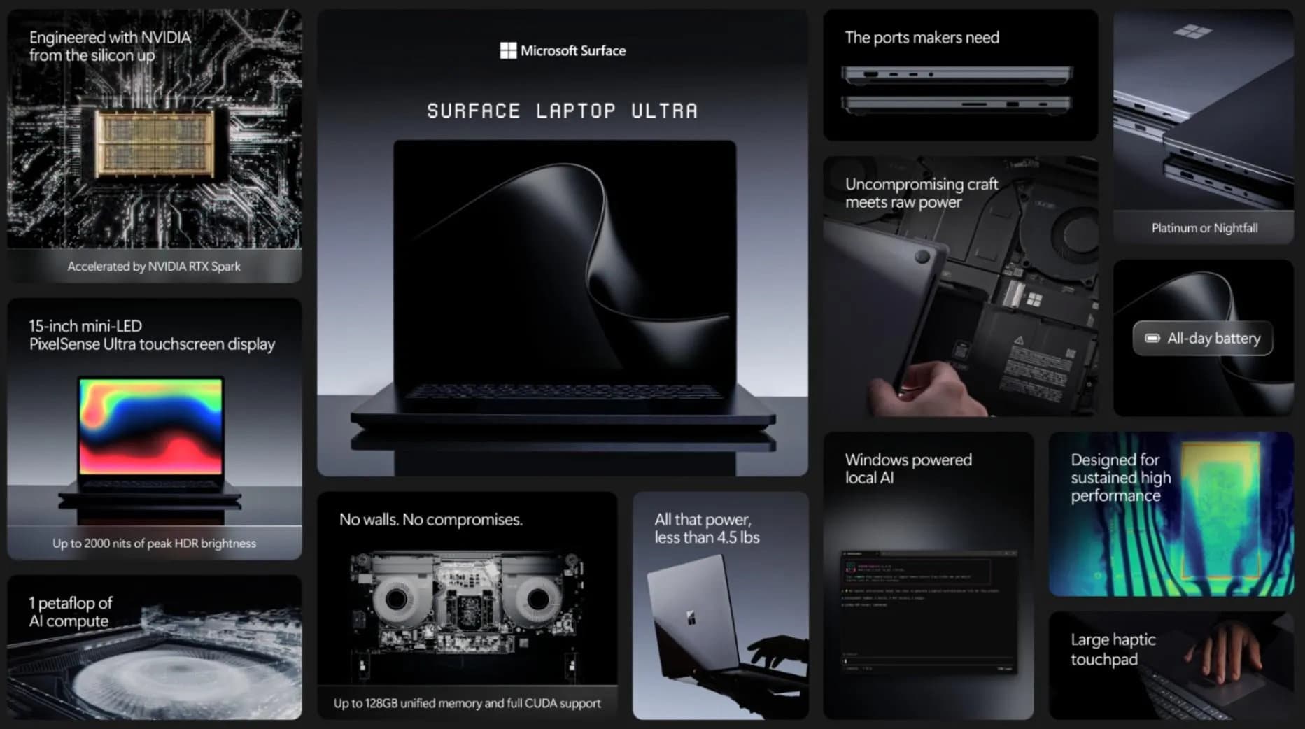 RTX Spark NVIDIA