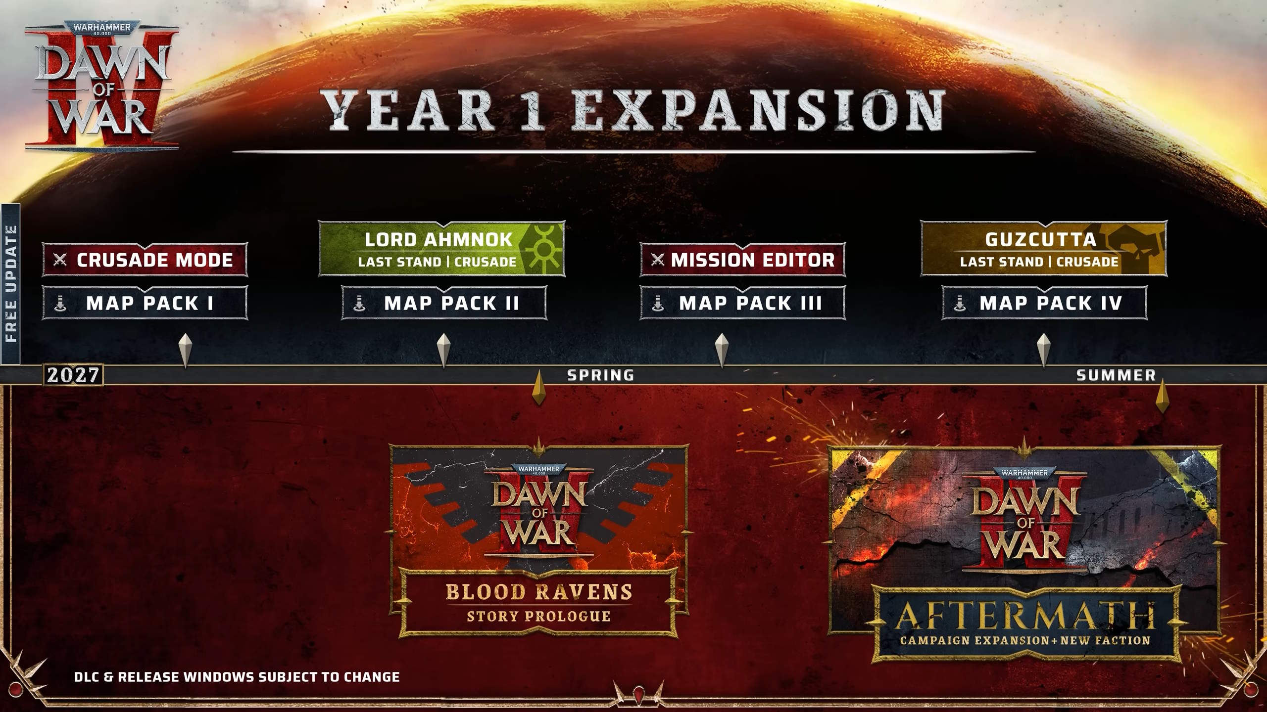 Dawn of War 4 - roadmap