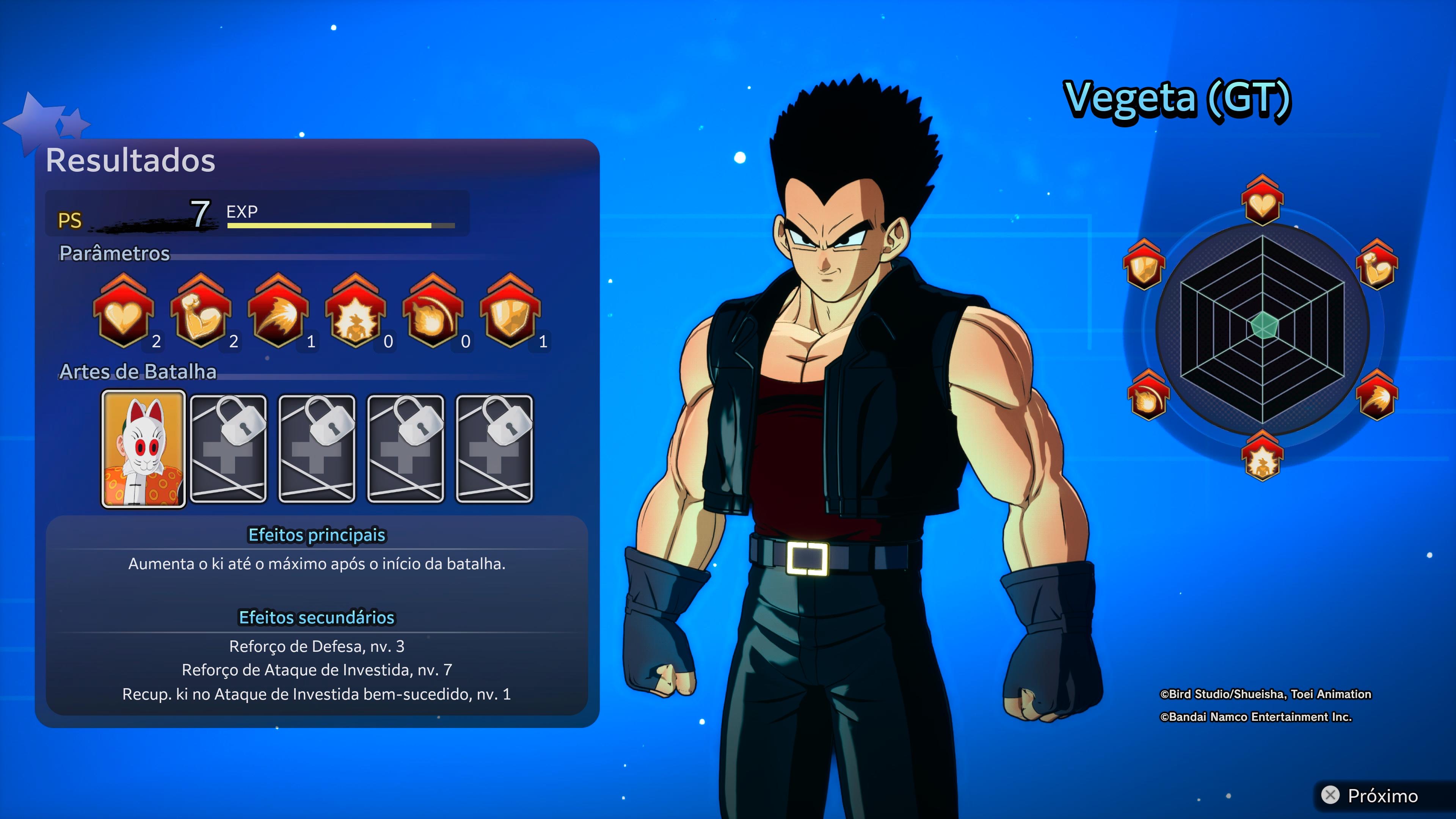 Dragon Ball: Sparking! Zero