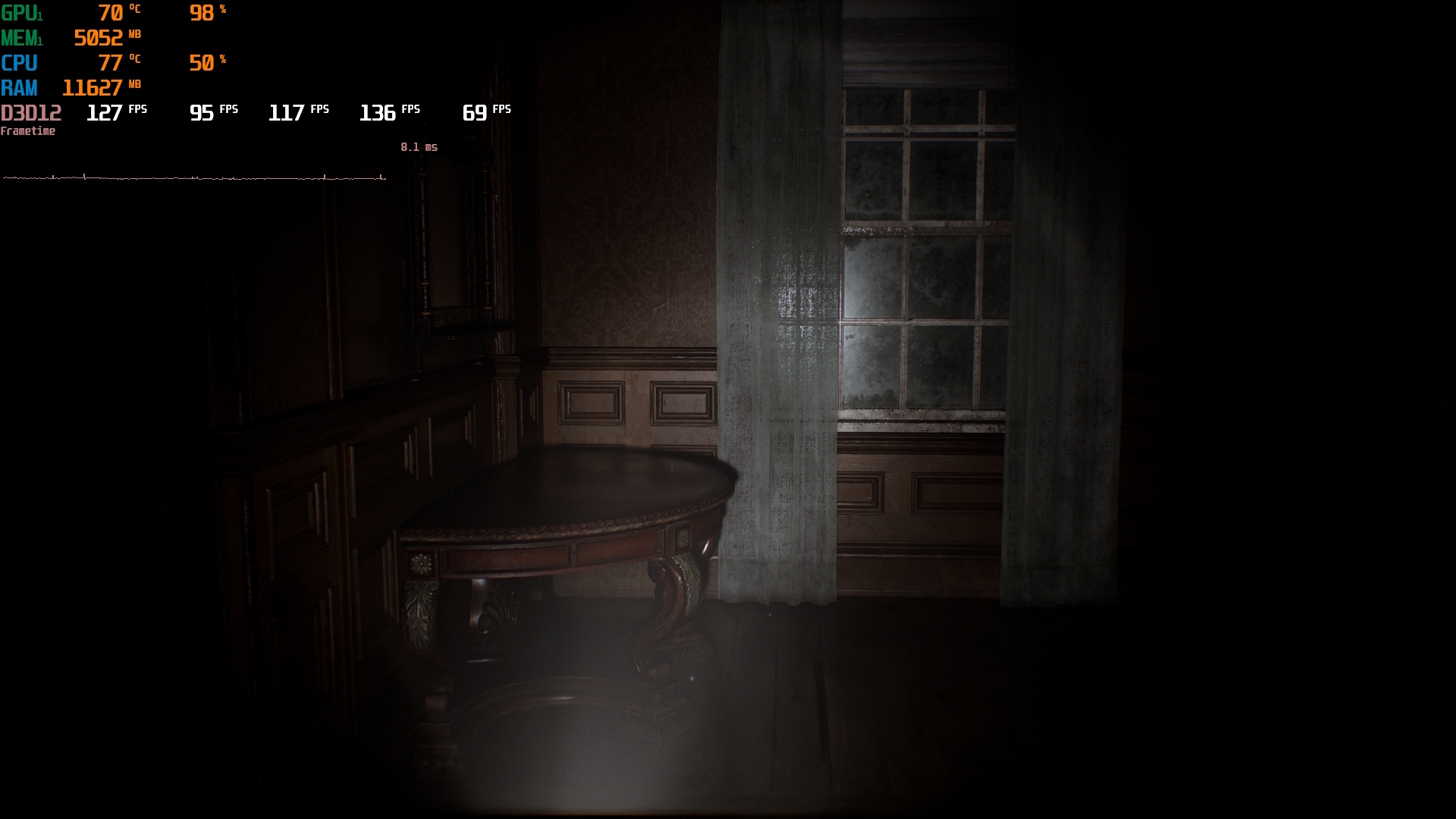 Lenovo LOQ-e - Resident Evil Requiem
