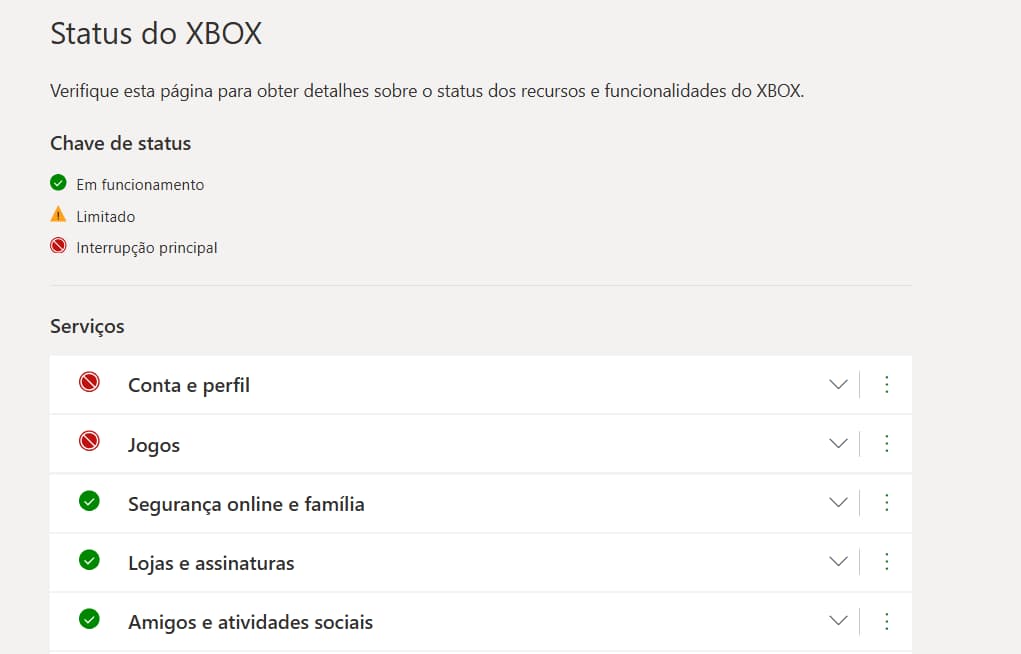 Xbox instabilidade